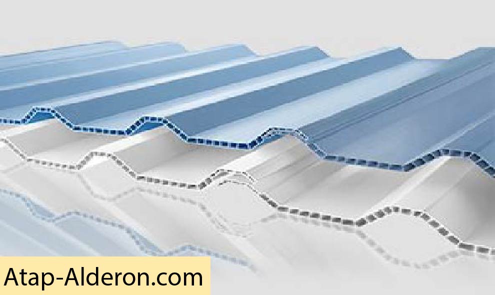 Jual atap alderon sampit