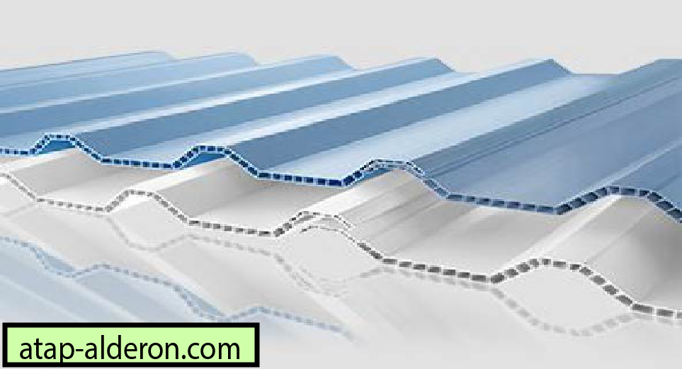 jual atap upvc alderon twinwall